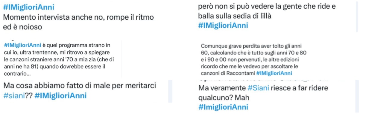 i migliori anni