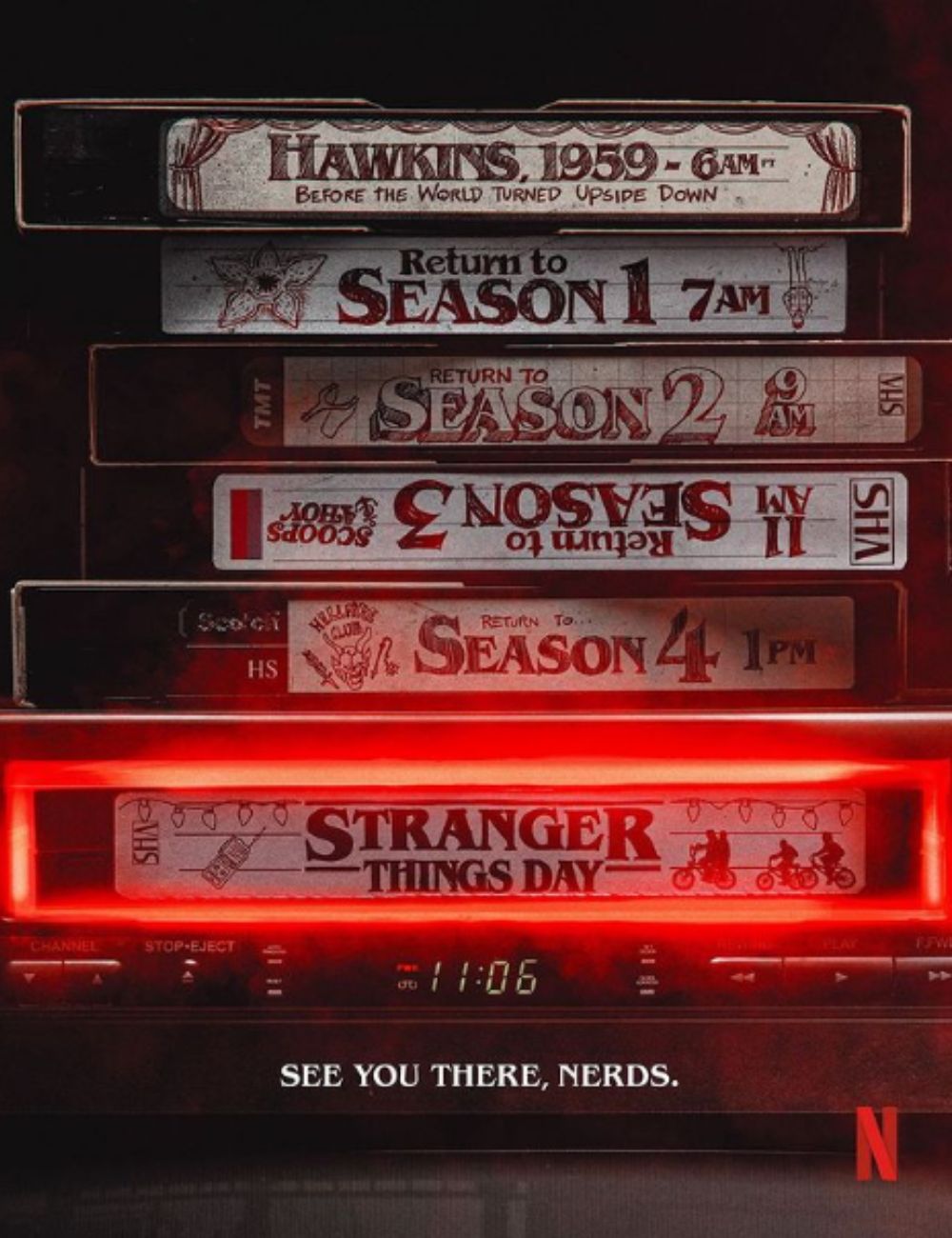 stranger thing ultima stagione 1