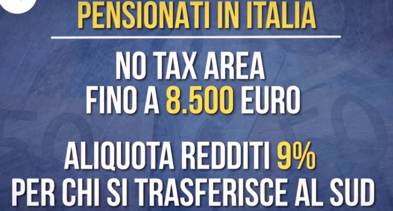bulgaria pensione