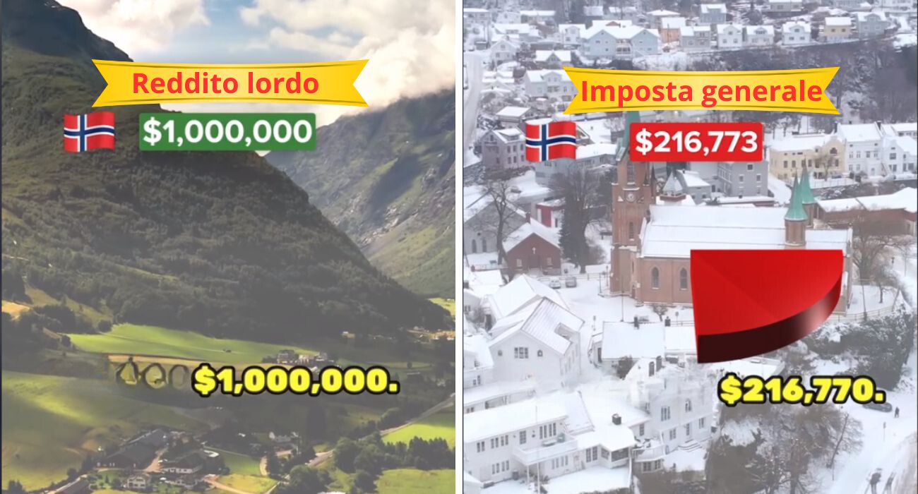 Norvegia, guadagna 1 milione di euro all'anno: "Quanto mi resta al netto delle tasse"