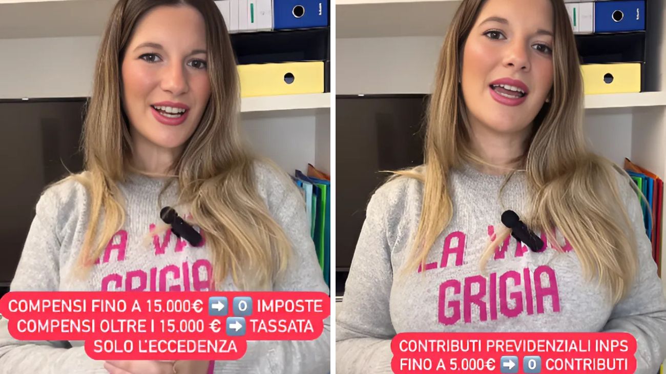 Partita Iva regime forfettario