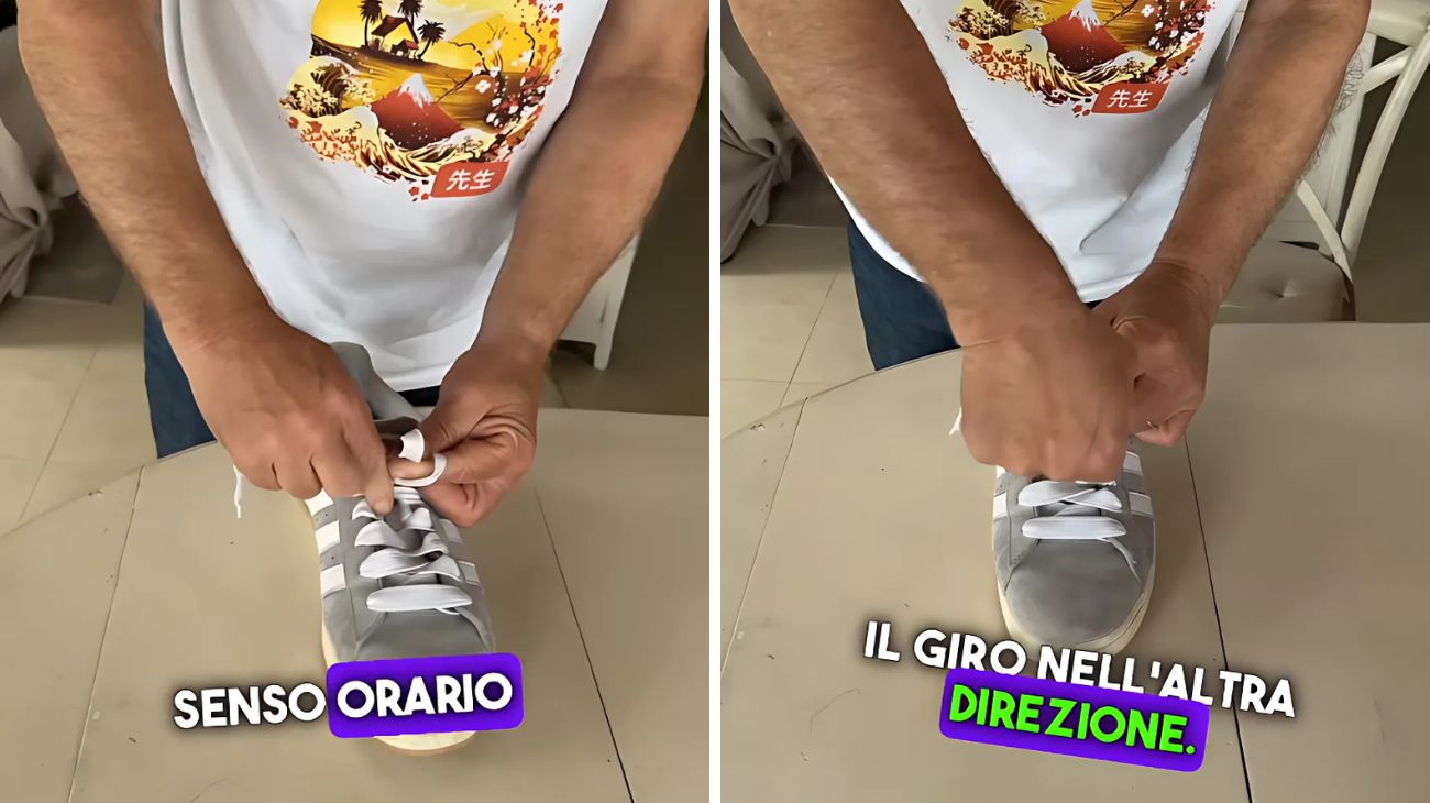 Scarpe verso giusto